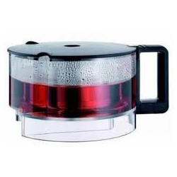 Cloer teamaker