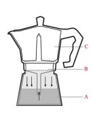 Mokkapotje (moka express)
